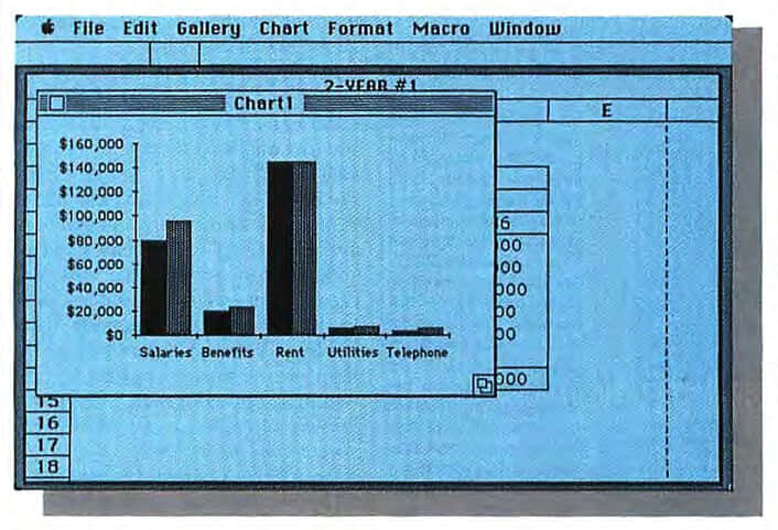 Microsoft Excel Charting